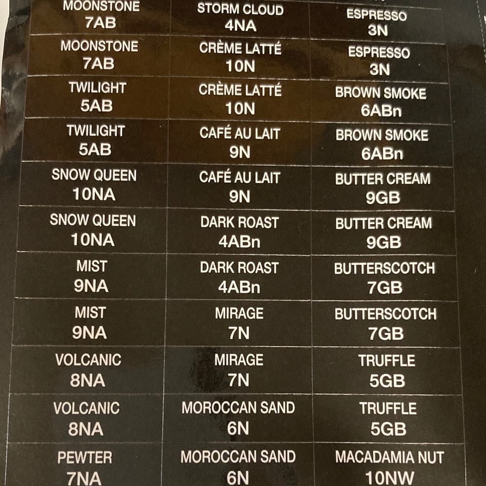 Redken Color Gels Organizing Sticker Labels - Picture 3 of 8